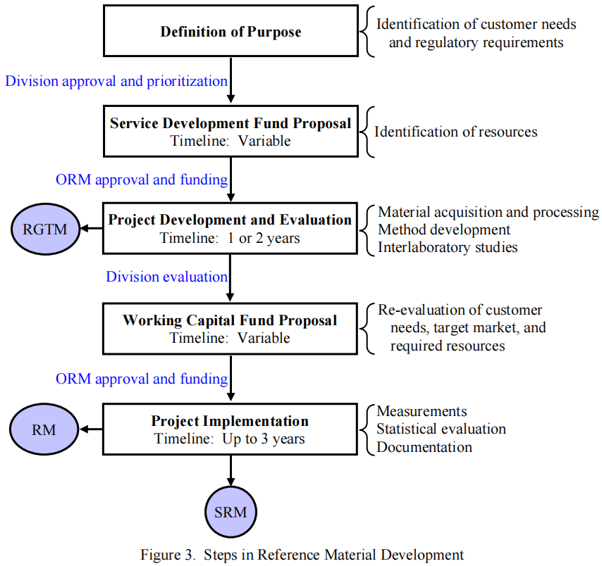 1630168031799685.png image.png