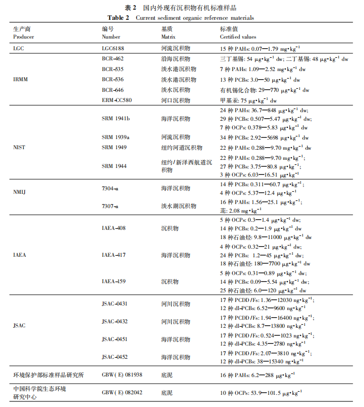 1630400425211334.png image.png