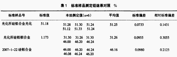 1668474798198220.png image.png