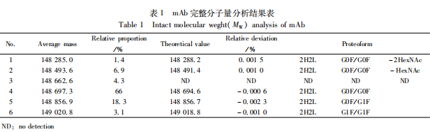 1669621800325633.png image.png