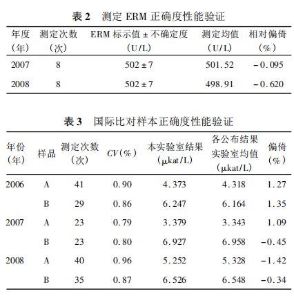 1670317222746333.png image.png