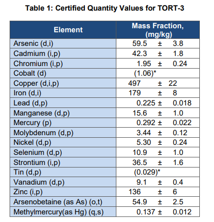 1671612963496078.png image.png