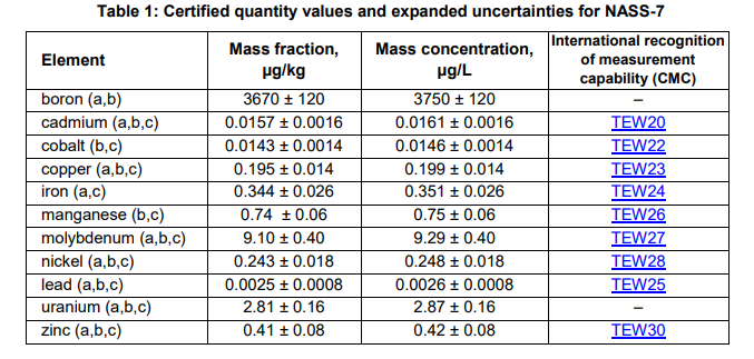 1675065930310878.png image.png