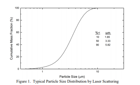 1677204117822068.png image.png